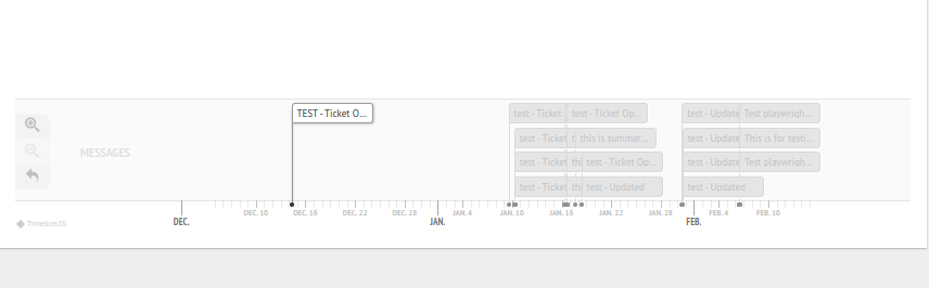 ticket edit page