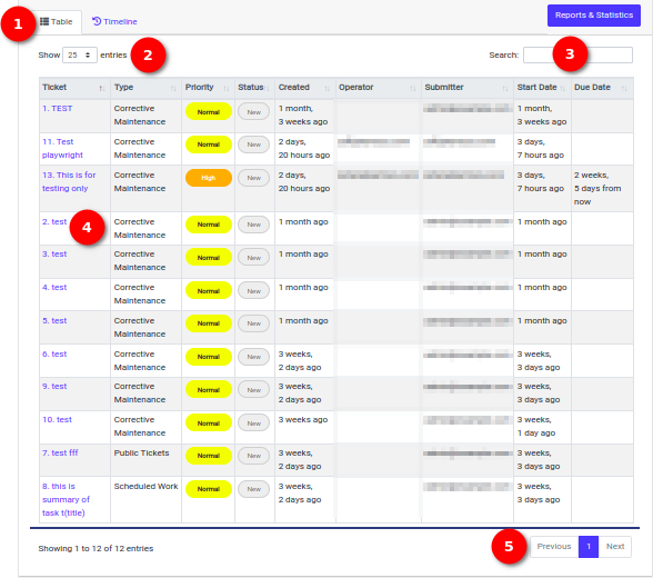 work order page